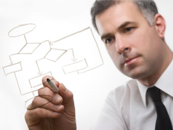 SPEDPlus (Nota Fiscal Eletrônica)